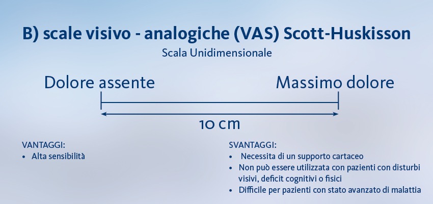 VAS scala analogica visiva